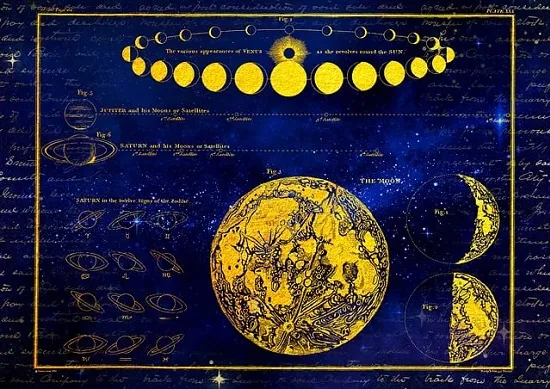 Fases lunares