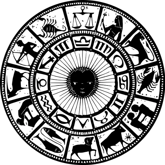 Signos zodiacales